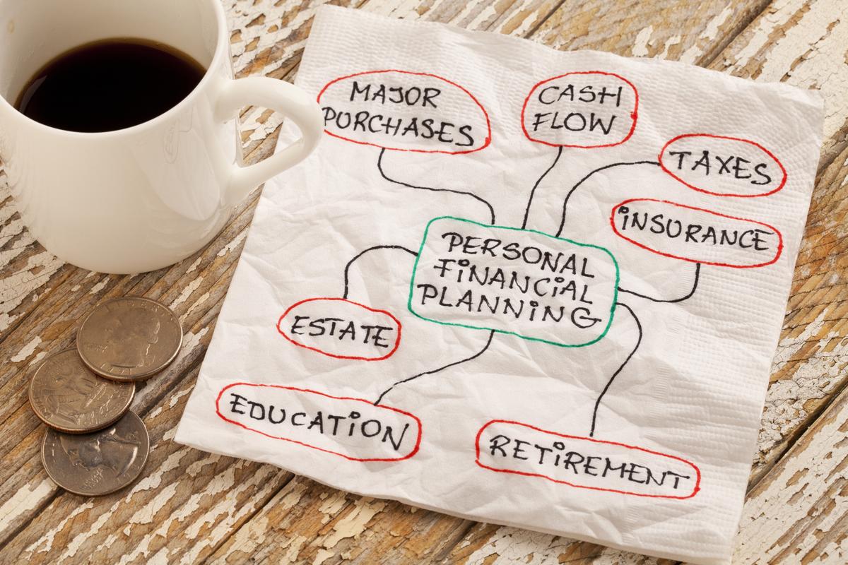 Financial Planning